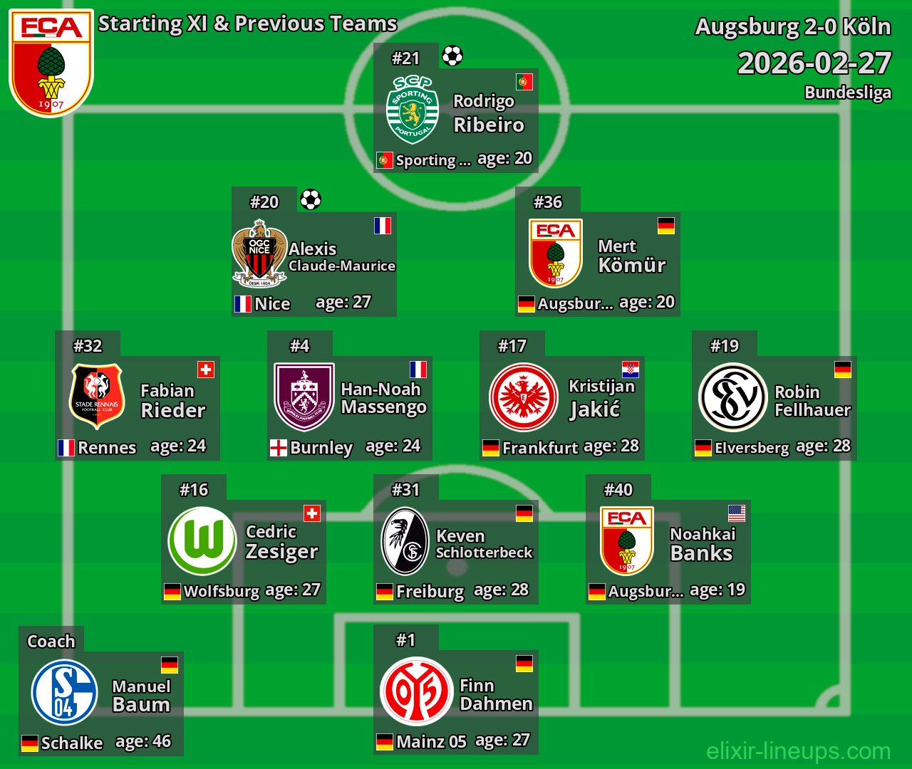 Augsburg Starting XI & Previous Teams 2026-02-27