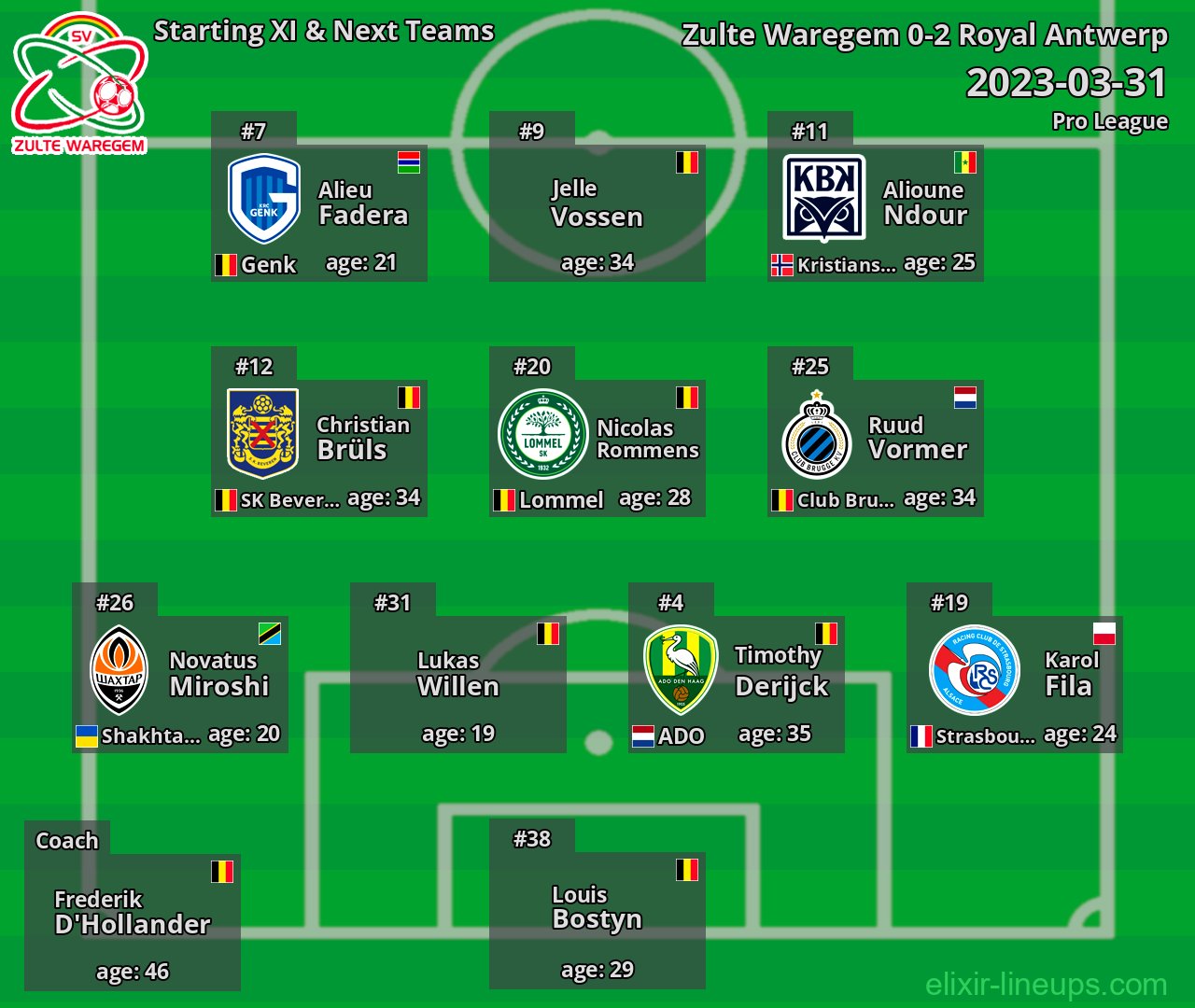 Zulte Waregem Starting XI & Next Teams 2023-03-31