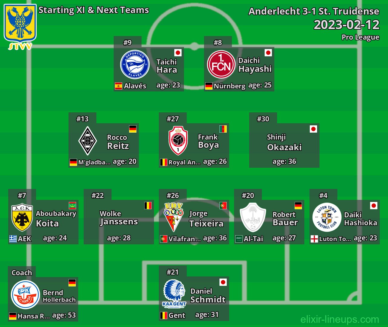 St. Truidense Starting XI & Next Teams 2023-02-12