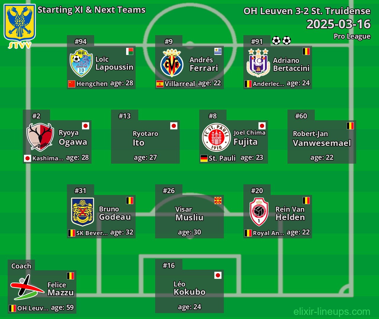 St. Truidense Starting XI & Next Teams 2025-03-16