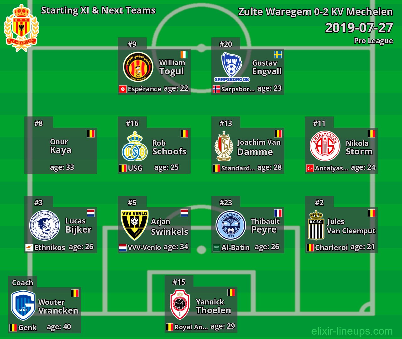 KV Mechelen Starting XI & Next Teams 2019-07-27