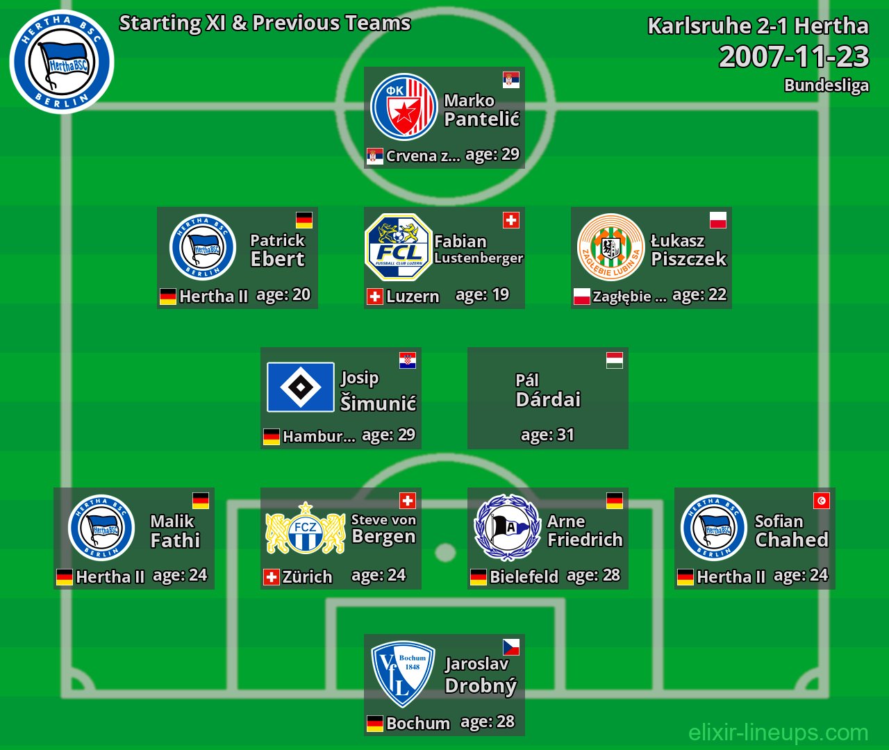 Hertha Starting XI & Previous Teams 2007-11-23