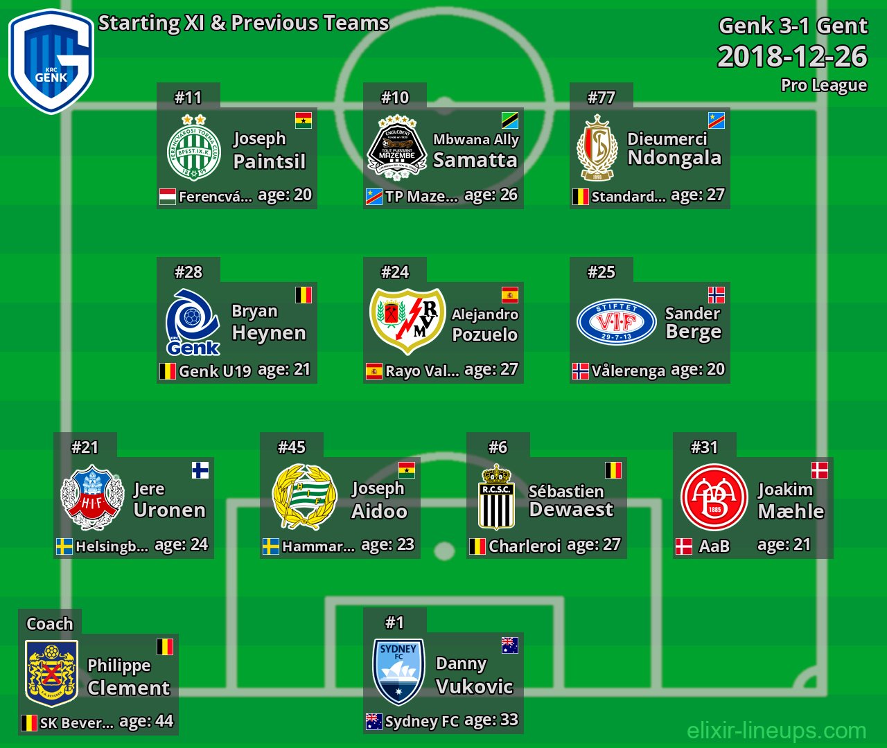 Genk Starting XI & Previous Teams 2018-12-26