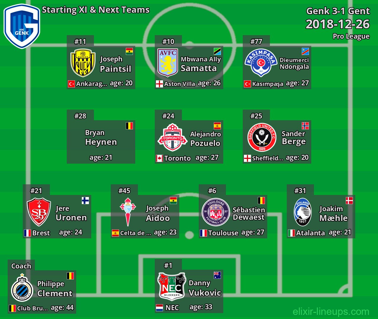 Genk Starting XI & Next Teams 2018-12-26