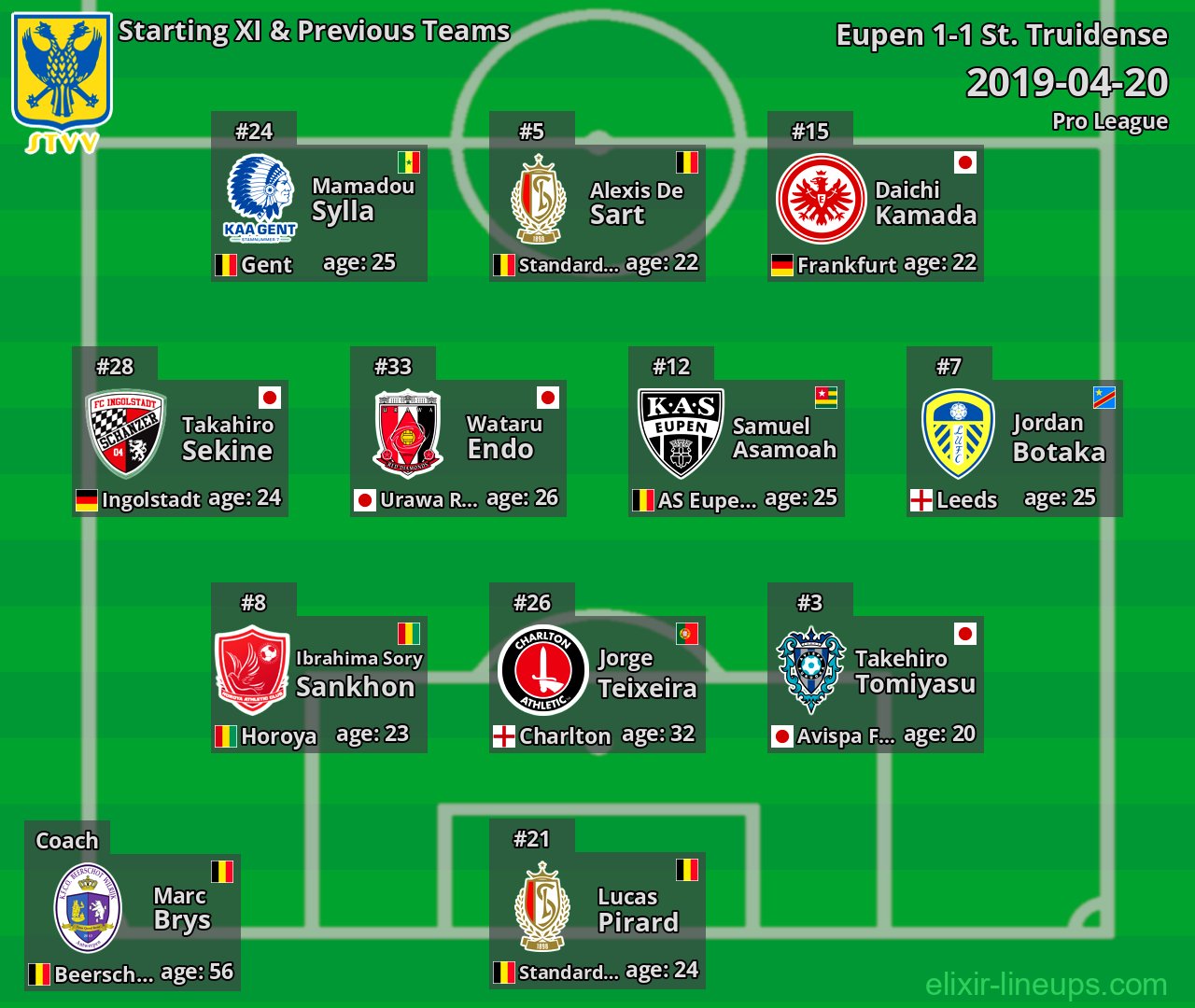 St. Truidense Starting XI & Previous Teams 2019-04-20