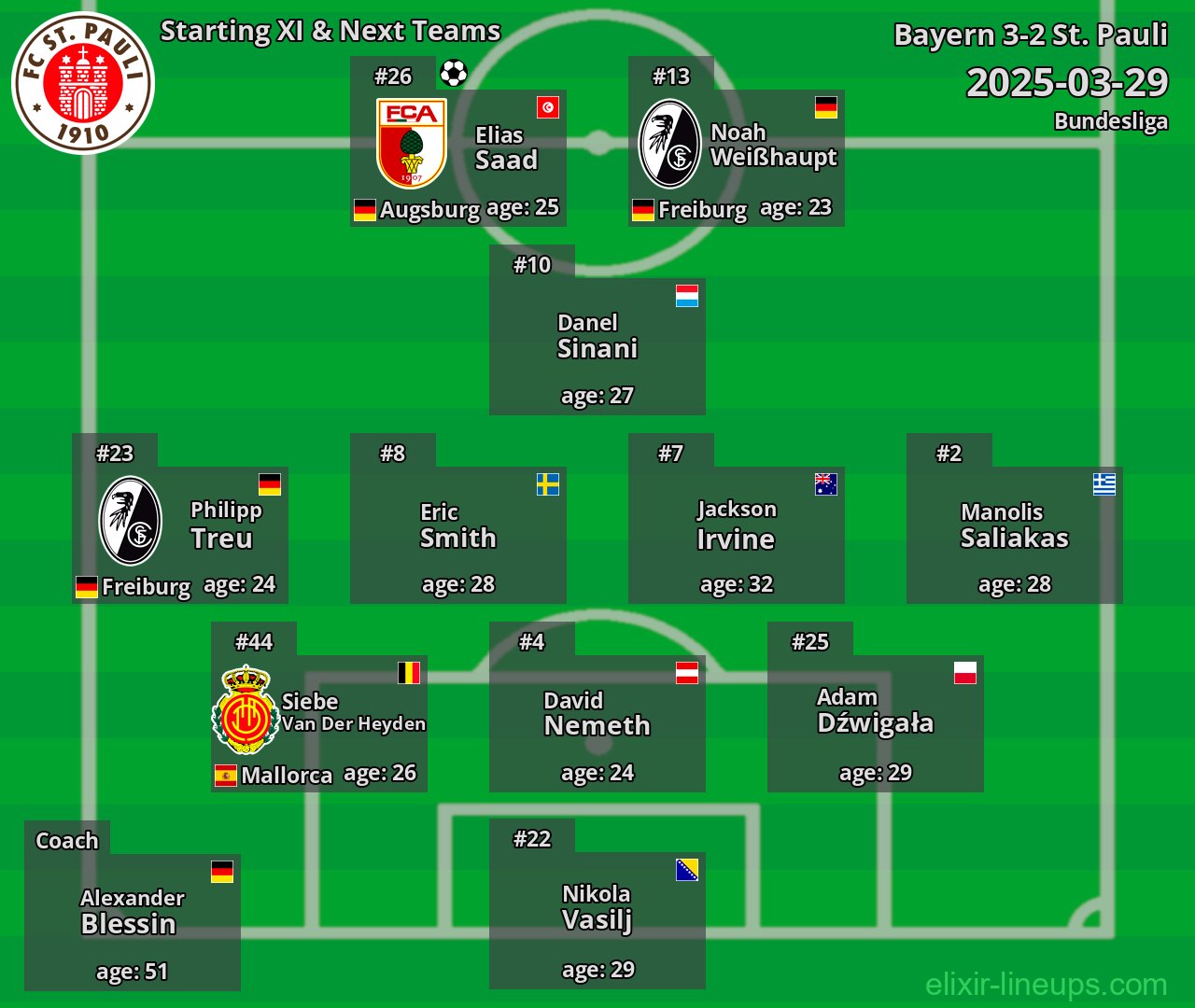 St. Pauli Starting XI & Next Teams 2025-03-29