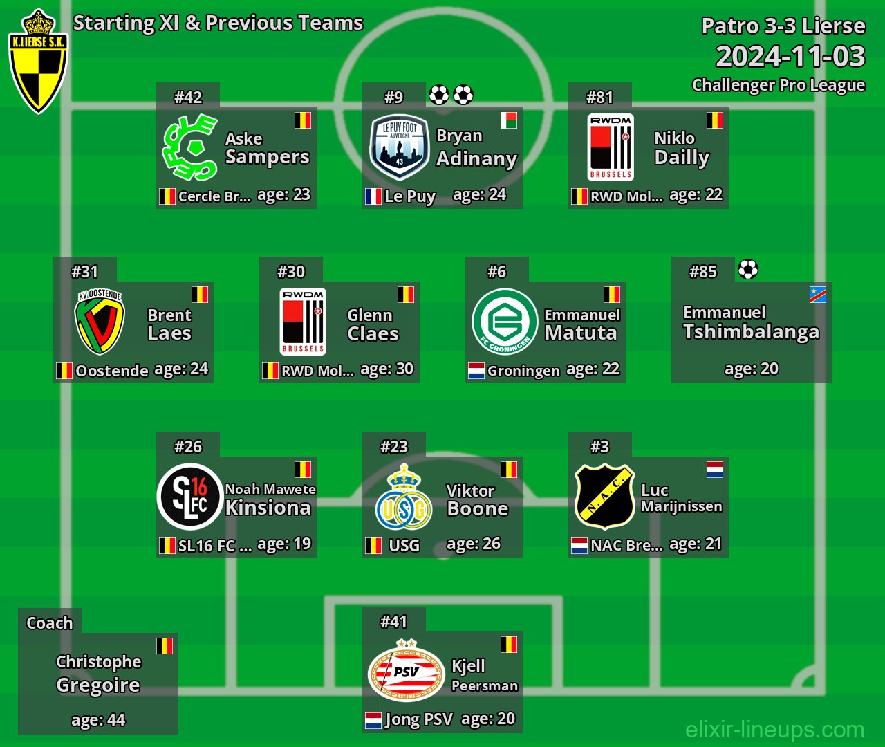 Lierse Starting XI & Previous Teams 2024-11-03