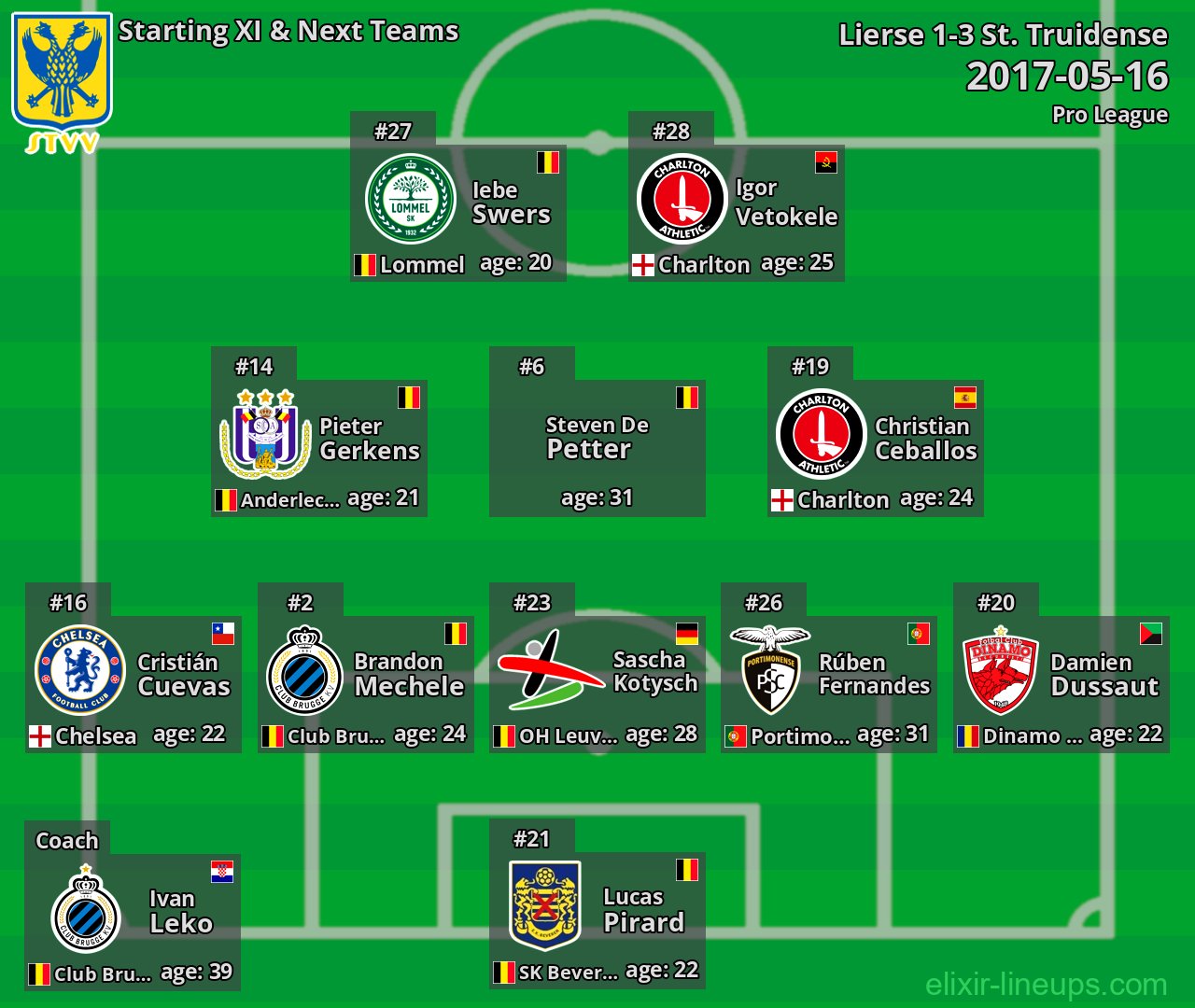 St. Truidense Starting XI & Next Teams 2017-05-16
