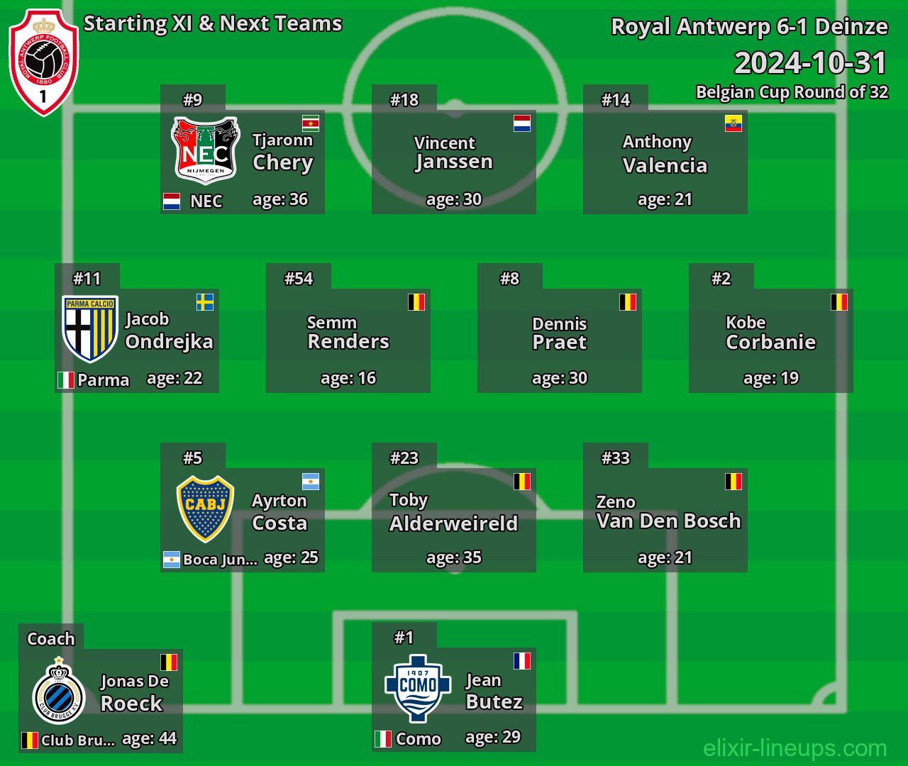 Royal Antwerp Starting XI & Next Teams 2024-10-31