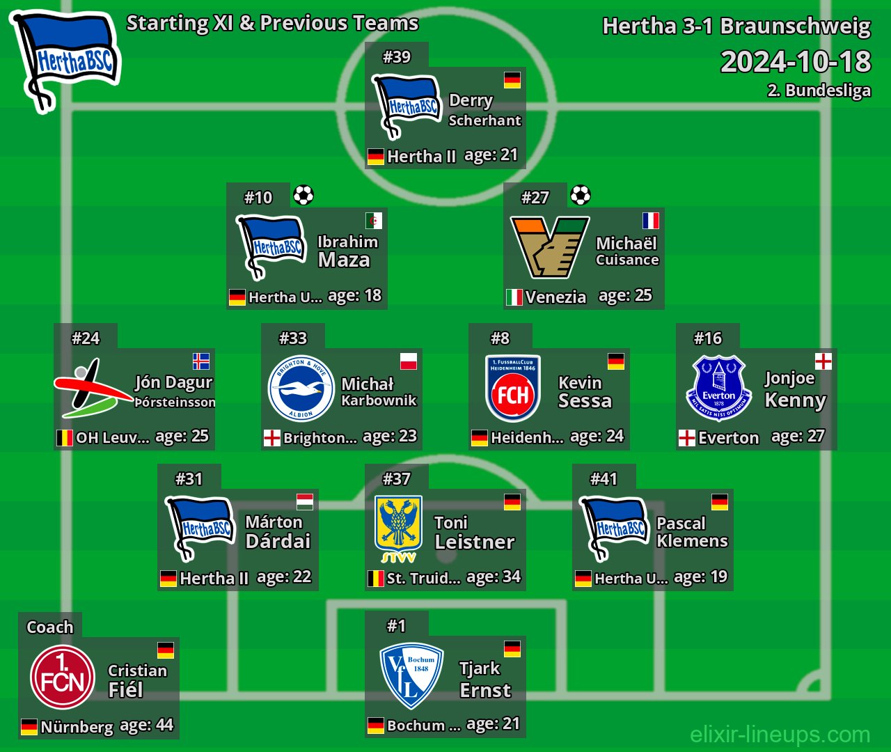 Hertha Starting XI & Previous Teams 2024-10-18