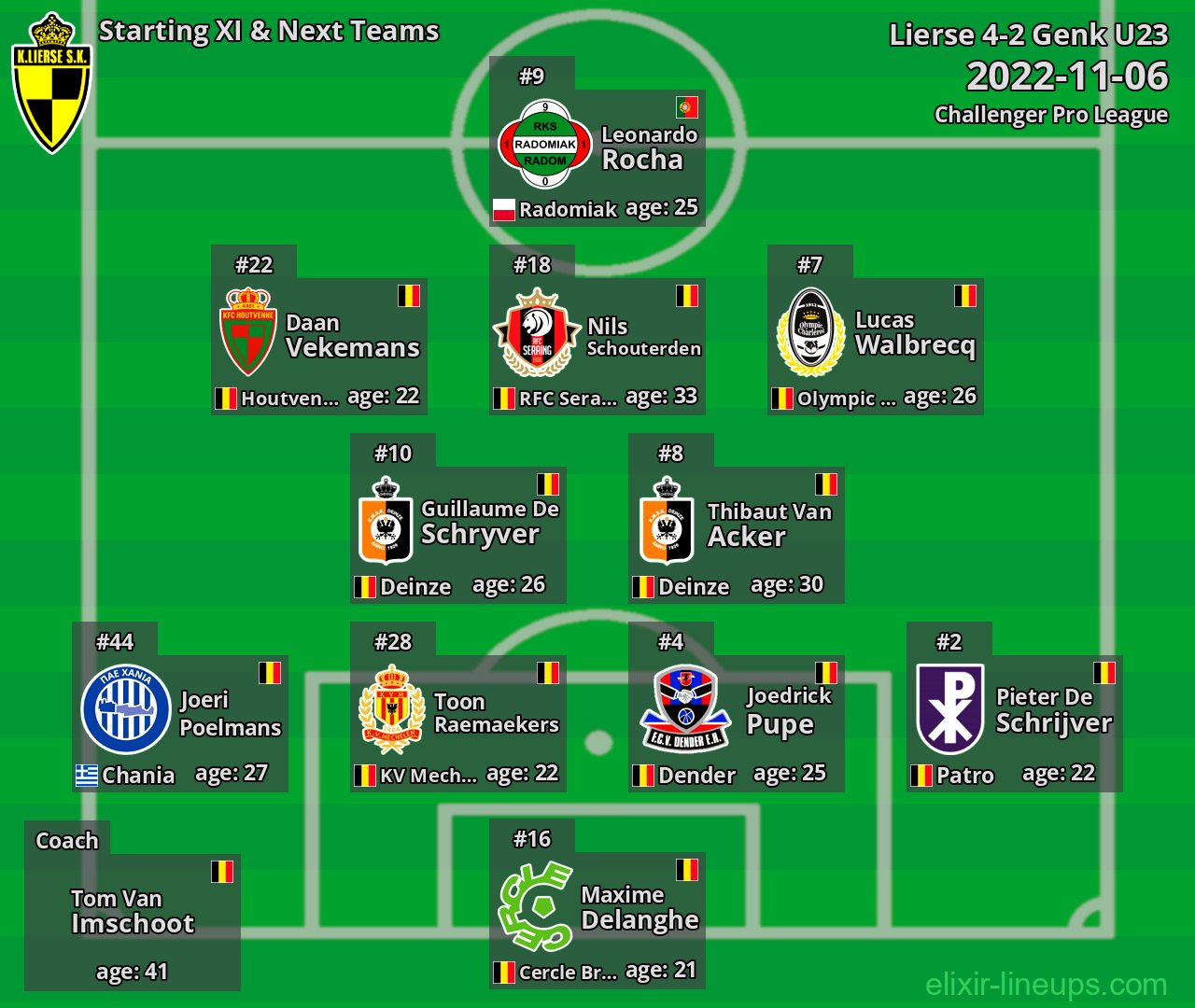 Lierse Starting XI & Next Teams 2022-11-06